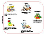 healthy eating chart